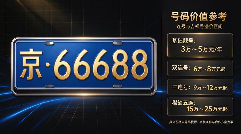 专业客服解答问题