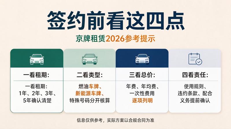 京牌租赁长期租赁优势